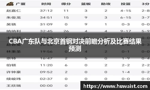 U8国际