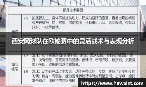 西安网球队在欧锦赛中的灵活战术与表现分析