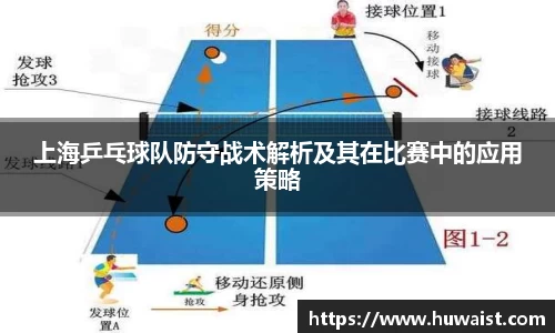 上海乒乓球队防守战术解析及其在比赛中的应用策略