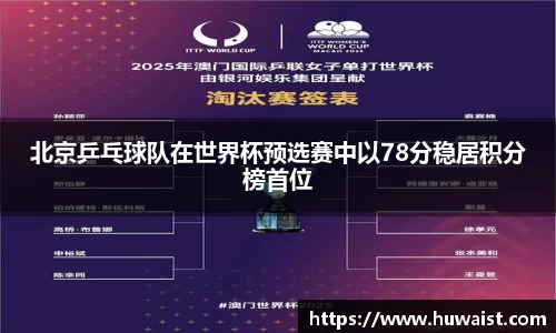 北京乒乓球队在世界杯预选赛中以78分稳居积分榜首位