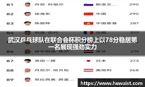 武汉乒乓球队在联合会杯积分榜上以78分稳居第一名展现强劲实力