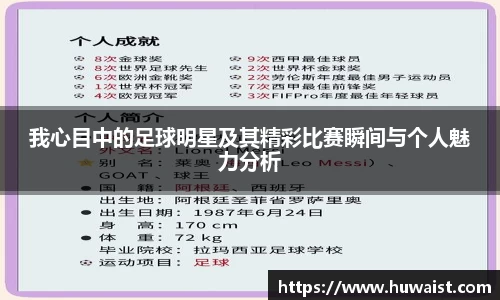 我心目中的足球明星及其精彩比赛瞬间与个人魅力分析