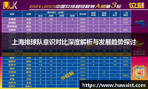 上海排球队意识对比深度解析与发展趋势探讨