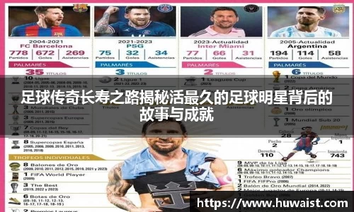 足球传奇长寿之路揭秘活最久的足球明星背后的故事与成就